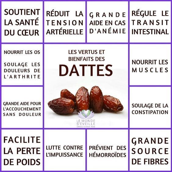 les vertus des dattes