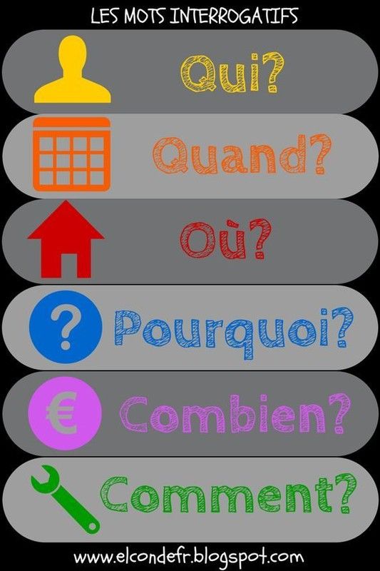 les mots interrogatifs