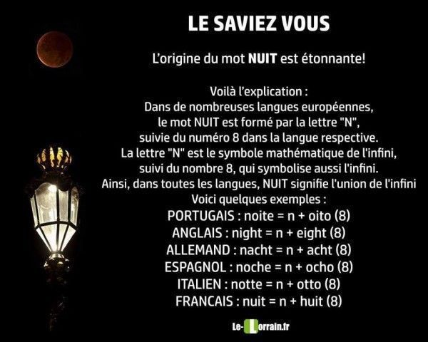 le saviez vous l'origine du mot nuit