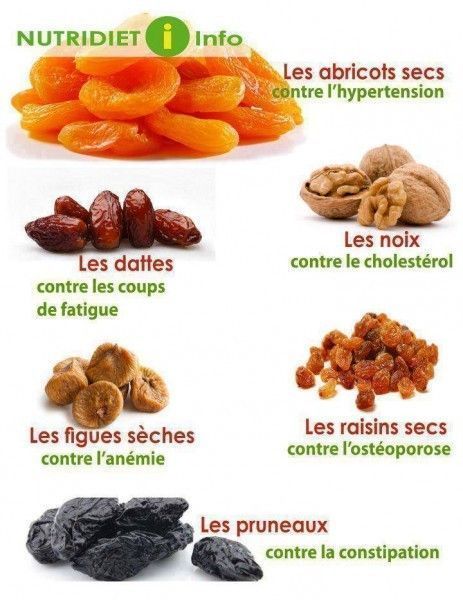 les bienfaits des fruits secs 