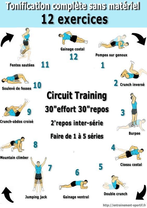 12 exercices tonifiante