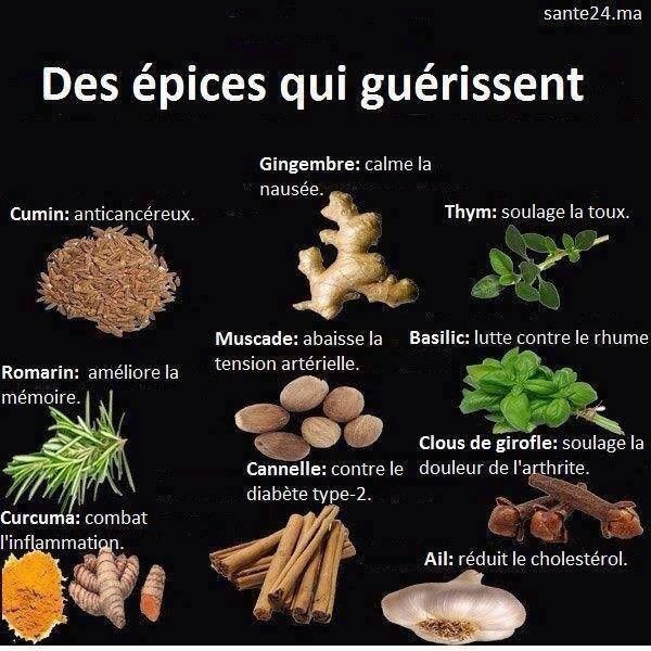 des épices qui guérissent